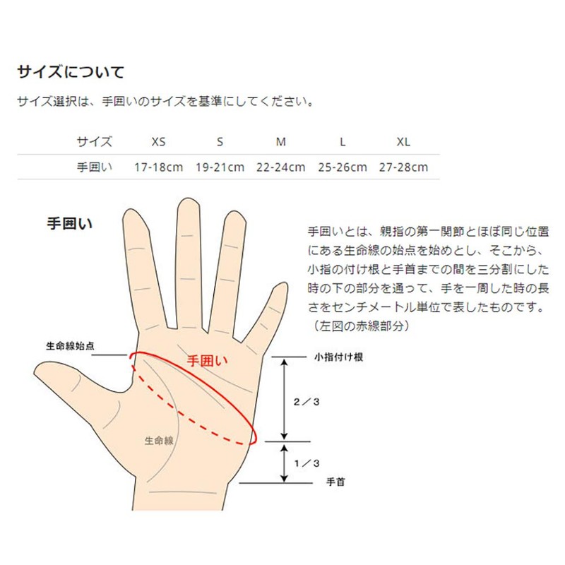 Breaden Breaden/buri-den Light Game Glove/raitoge-muguro-bu NAKED3/3 Finger Cut