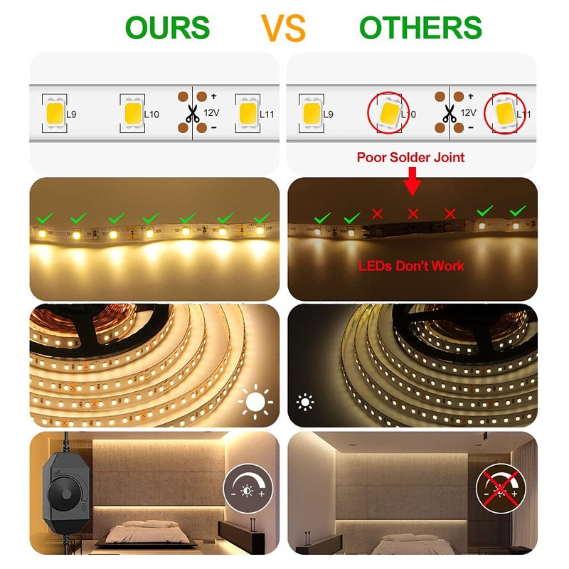 Warm White LED Strip Light, Dimmable 3000K LED Light Strip