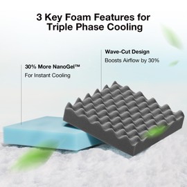 Novilla Twin Mattress for Kids, 5 Inch Twin Size Mattresses with Gel-Infused Memory Foam & Pressure-Relieving Foam for Cool Touch & Edge Support Mattress in a Box CertiPUR-US Certified