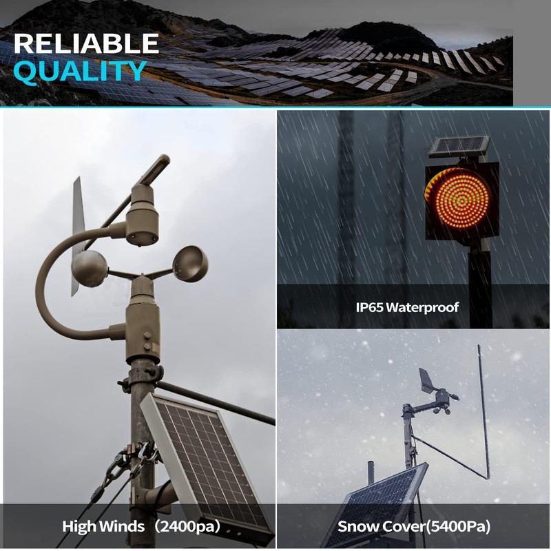 ACOPOWER 50W Mono Solar Panel,Waterproof Built-in Blocking Diode Small Solar