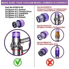 2x Vacuum Filters Replacement Parts Compatible with V11 Torque Drive V11 Animal V11 Complete V11 Extra V15 Detect V15s Detect Submarine Vacuums, Compare to Part 970013-02