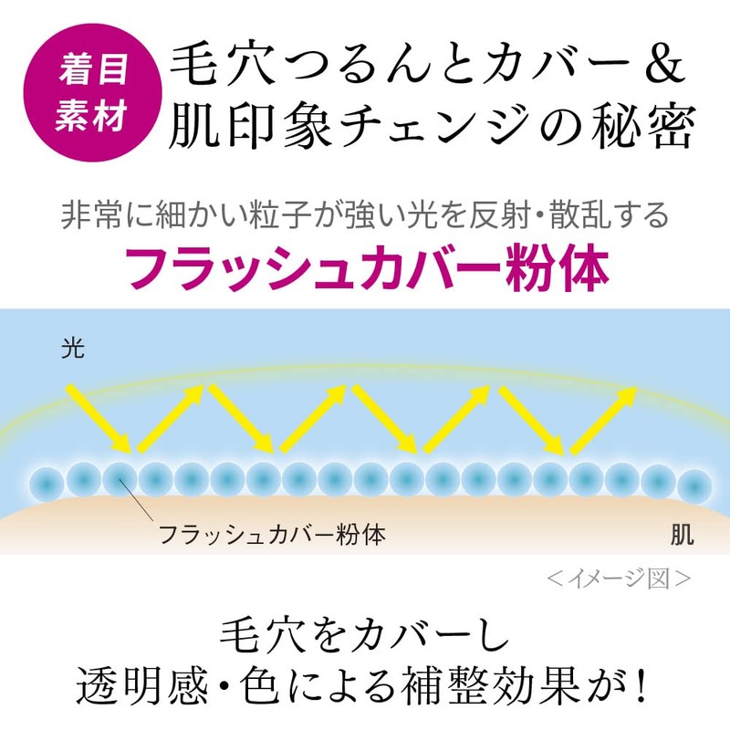 Coffret Doll Skin Illusion Primer UVn Lavender 25ml (x1)