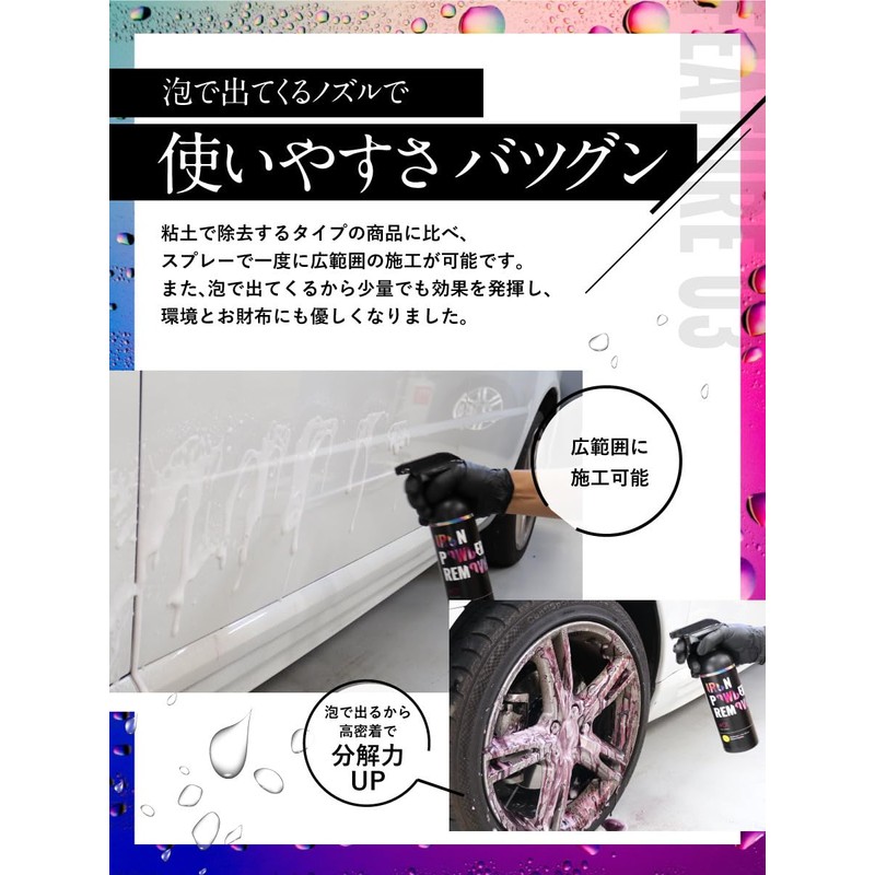 Car Beauty Lab CBL01 Fe Vino Car Iron Powder Remover