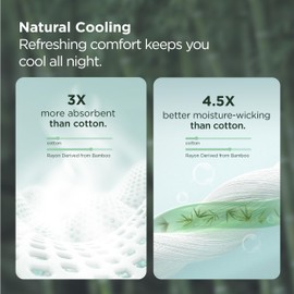 Bedsure Pillow Cases Queen, Cooling Pillow Cases, Rayon Derived from Bamboo Sage Green Pillowcases Queen Size Set of 2, PureWoven Silky Soft Bedding Pillow Covers with Envelope Closure, 20x30 Inches