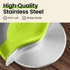 Kitchy Pizza Cutter Wheel with Protective Blade Cover, Ergonomic Pizza