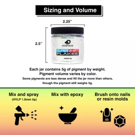 Didspade 5g Congo SuperShift Flake® Chameleon Pigment ColorShift | Red Gold Green Shift