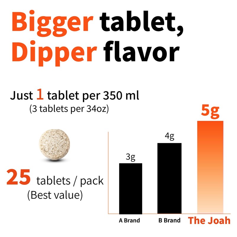 The Joah Traditional Korean Soup Broth 0.18oz x 25 tablets