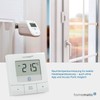 Homematic IP Temperature and Humidity Sensor