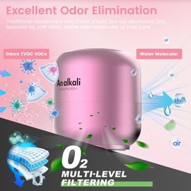 Fridge Deodorizer, Refrigerator Odor Eliminator, 1 Pack | Lasts 10 Years, Chemical-Free Fresh Odor Eliminator Kit, More Effective, for Kitchen Appliances,