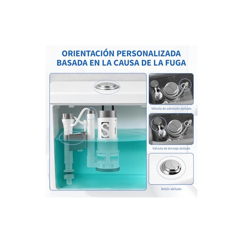 Sapo para Wc,Kit de Reparación de Inodoro,Válvulas de Descarga de