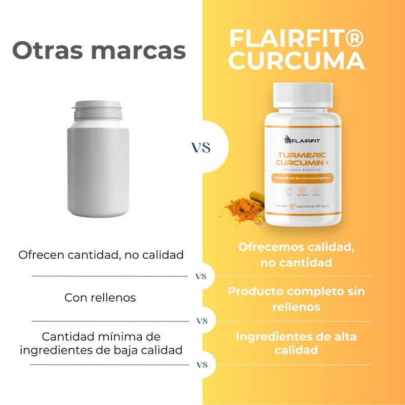 Flairfit® Suplemento En Cápsulas, Formulación Premium Extracto Premium Turmeric Cúrcuma,