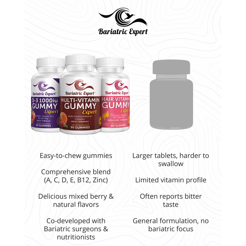 Bariatric Multivitamin 3 Pack, Multivitamin Gummy 90 Chews. - D3