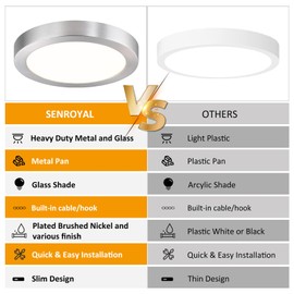 senroyal Flush Mount Ceiling Light Fixture, 7 Inch LED Modern Kitchen Light, Metal and Glass, Slim Dimmable Brushed Nickel Ceiling Light for Low Ceiling, 17W, 3000K, 2 Pack