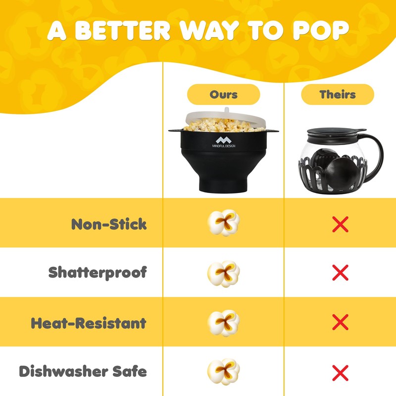 The Original Mindful Design Collapsible Microwave Popcorn Popper - Silicone