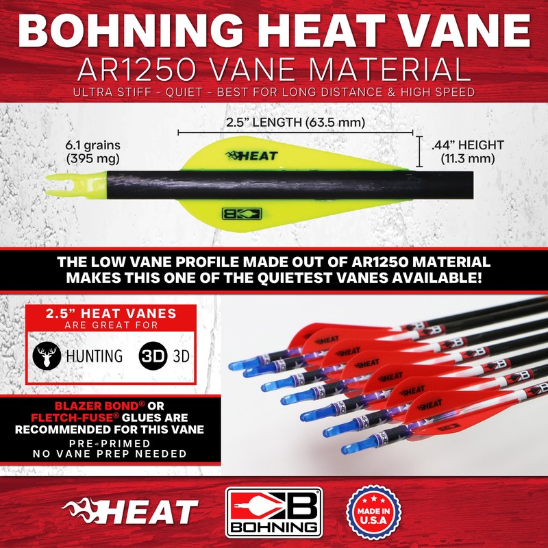 Bohning Heat Vane, Low Profile Hunting Vane, 2.5" 36pk, Silver
