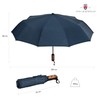von Lilienfeld® Windproof Teflon Coated Folding Umbrella Windproof Windproof Automatic
