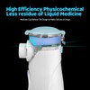 HITHINKMED Mesh Nebuliser for Kids, Portable Nebuliser for Adults Sinus