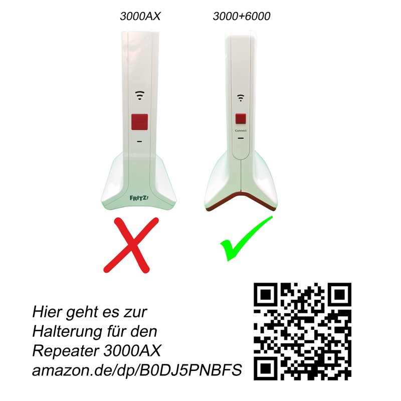 EasyClick Custom-fit Wall Mount for AVM Fritz Repeater 6000 and
