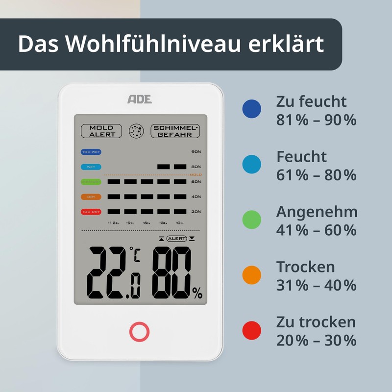 ADE Digital Hygrometer Indoor with Mould Alarm | Moisture Meter