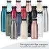 Milu Stainless Steel Drinking Bottle 350 ml, 500 ml, 750