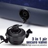 Air Valve Cap, 3 in 1 Air Valve Secure Seal
