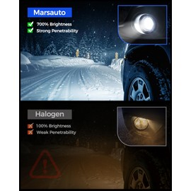 Marsauto H11/H16/H8 LED Fog Light Bulb, 12,000LM 700% Brightness 6500K White H11 H16 H8 LED Bulb for Fog Lights, 5530 CSP Chips Wide Coverage（Pack of 2）