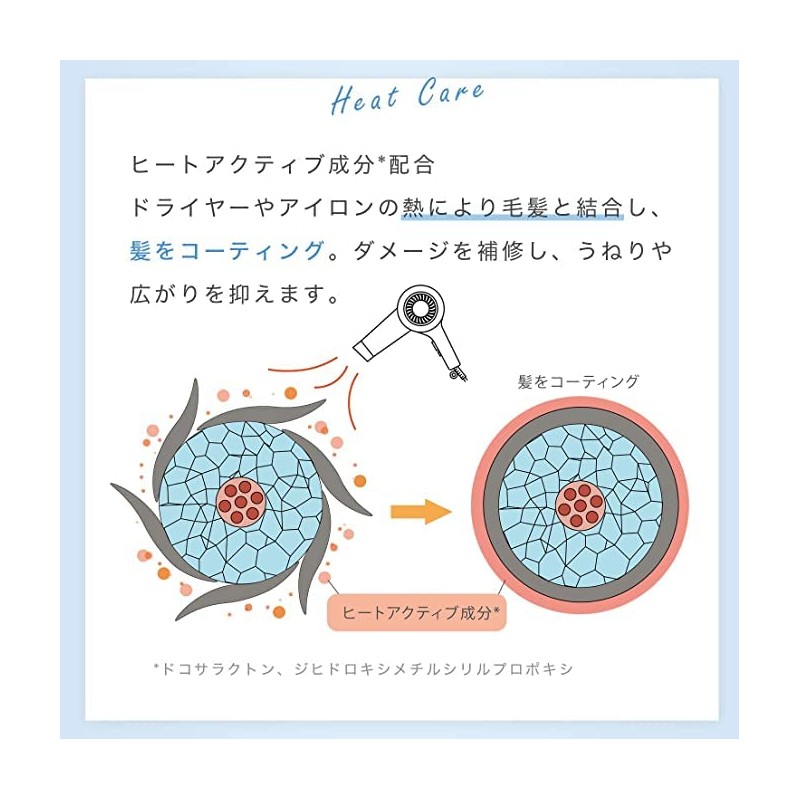 FREMENA Hair Oil 3.4 fl oz (100 ml) (Smooth Type