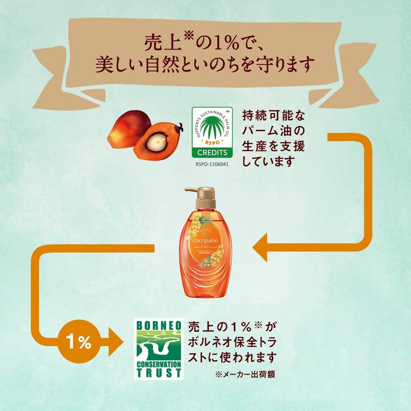 Coco Palm Polynesian Spa Shampoo Refill (ココパーム ポリネシアンスパシャンプー詰替用)