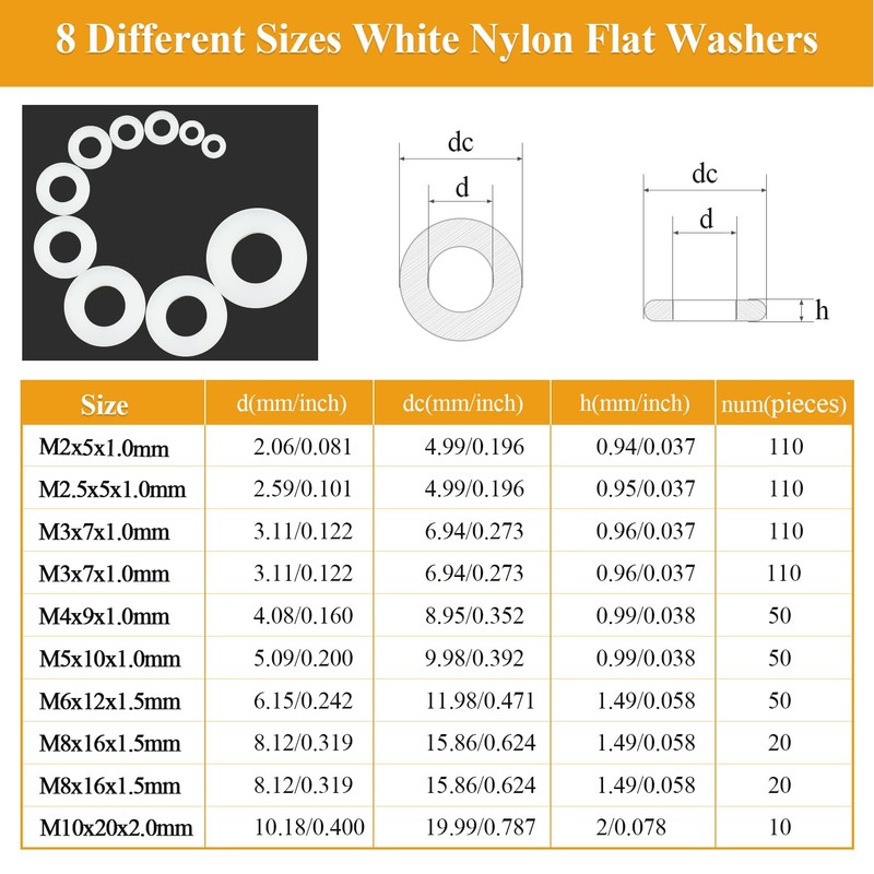 Sutemribor 640-Piece 8-Size White Nylon Washers Assortment Kit - Metric