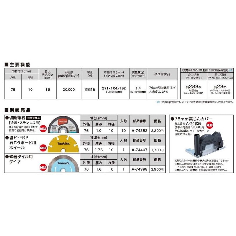 Makita A-74407 PVC FRP Gypsum Board Wheel 1 Piece Outer