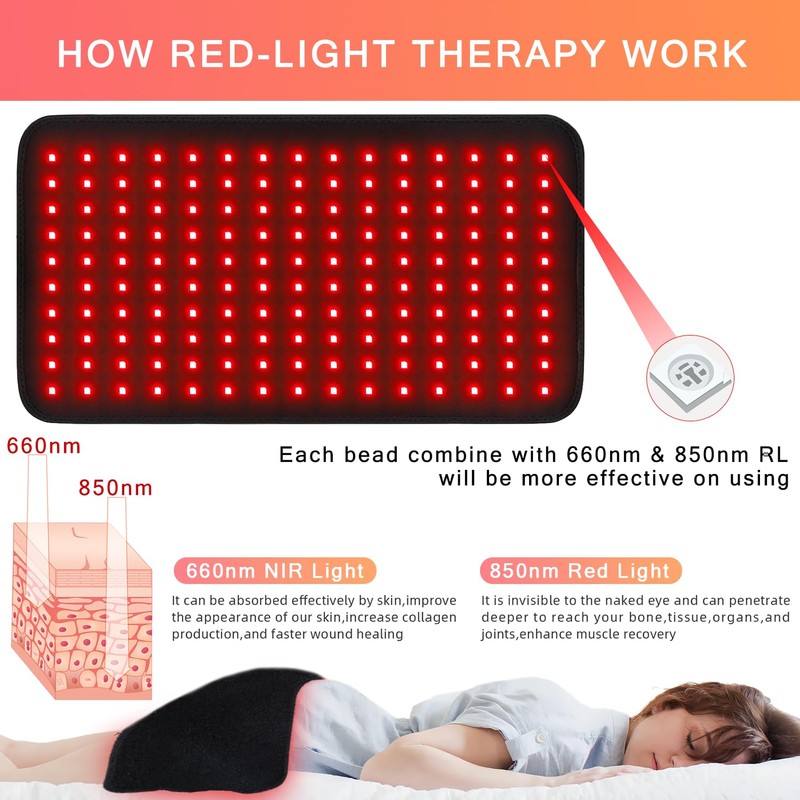 bonodave Red Light Therapy for Body, 19.8" x 12" Infrared