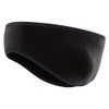 Renil Ear Warmer for Men and Women & Cold Weather