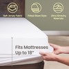 SafeRest 100% Waterproof Twin Size Mattress Protector - Fitted with