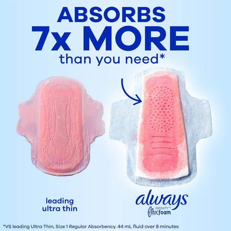 Always Infinity Feminine Pads for Women, Flexfoam Pads with Wings,