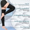 GODORIO 2Pairs 20-30mmHg Thigh High Compression Stockings, Footless Thigh High