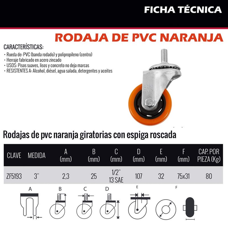 DOGOTULS ZF5193 Rodaja de PVC Naranja Giratoria con Espiga Roscada