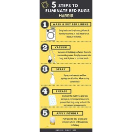 Harris All Natural Bed Bug Traps, 2 Pack, 4 traps each