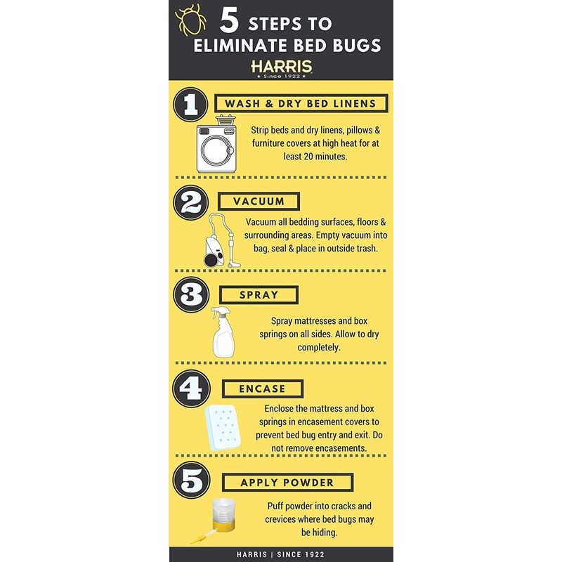 Harris All Natural Bed Bug Traps, 2 Pack, 4 traps