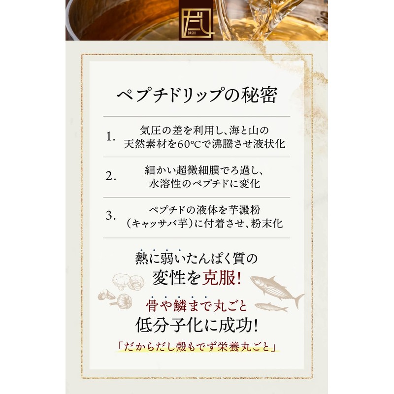 【医師監修】 飲む出汁 粉末 天然素材 200g 無添加【独自製法ｘだし殻残らず栄養丸ごと摂取】【メディアで活躍ｘ書籍執筆の女性医師も注目】 食塩不使用 豊富なカルシウム たんぱく質 Fufupure