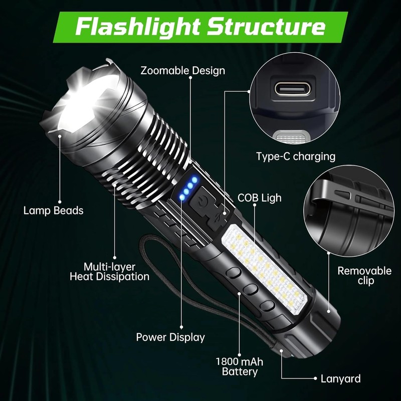 Rechargeable Flashlights High Lumens, 7Modes Flashlight Rechargeable, Super Bright LED