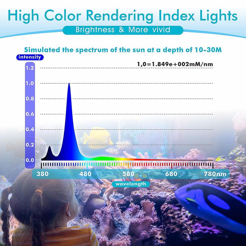 hygger 30 Watts Aquarium LED Reef Light, Dimmable Full Spectrum