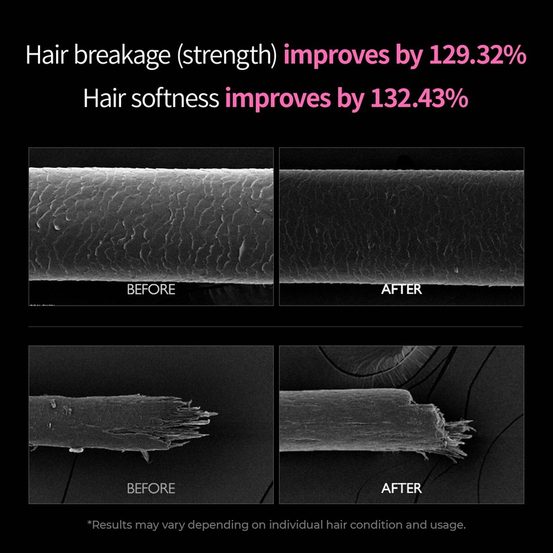 Dr.Melaxin Bondex Protein Bonding Remodeling Shampoo with Argan Oil |
