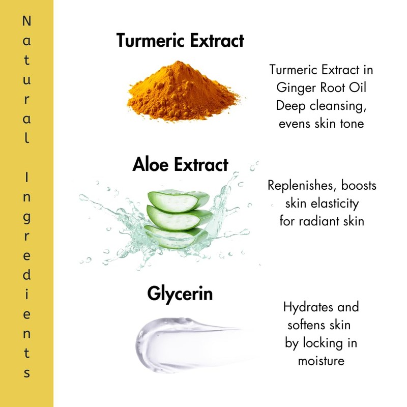 Turmeric Soap Bar | Face & Body Cleanser | Moisturizing