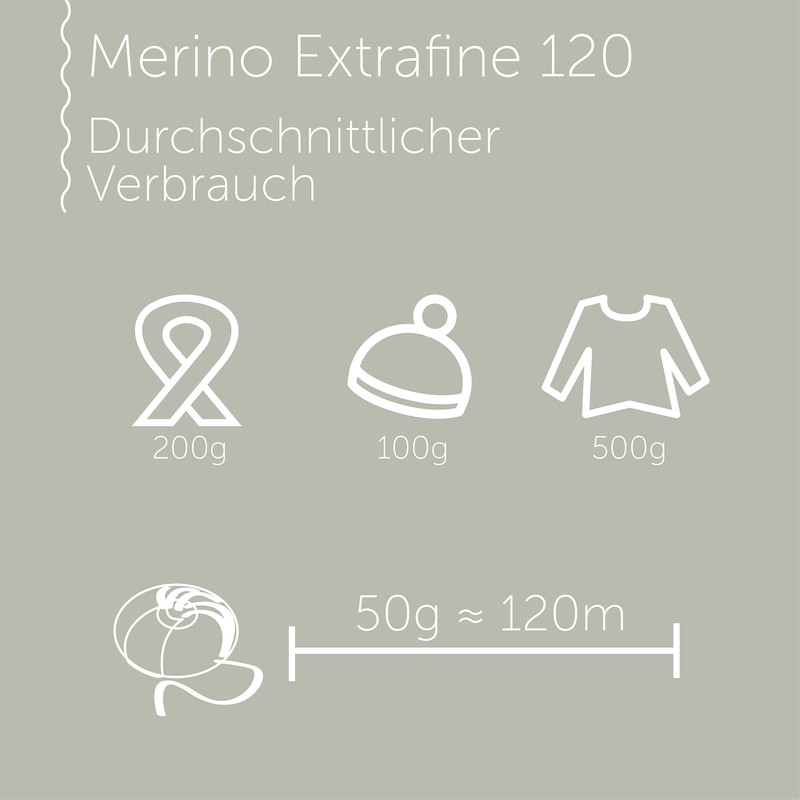 Schachenmayr Merino Extrafine 120, 50 g, Sea Blue Hand Knitting