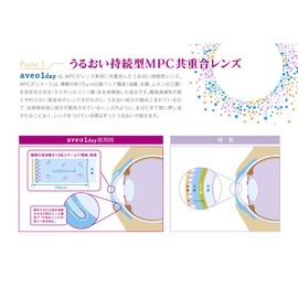 アベオ ワンデー 30枚入り 【BC】8.6 【PWR】-8.50