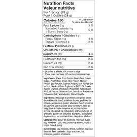 MRE LITE Whole Food Protein Powder | 24g Protein from Animal Based Whole Foods | Whey Free, High Protein, No Added Sugar, Easy to Digest, Low Carb | 30 Servings, 2LB (Blueberry Cobbler)