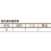 大塚刷毛 目地・サッシュ用刷毛 「塗来」 筋違 黒 10号