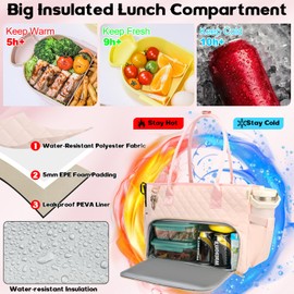 SIYNPAV Lunch Tote Bag with 15.6 Inch Laptop Compartment& Water Bottle Pocket, Quilted Nylon Work Tote Bag with Large Insulated Lunch Compartment for Women Schoool Business Teacher Nurse (Pink)