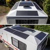 Lensunsolar 55W 12V ETFE Black Flexible Solar Panel, with Solar
