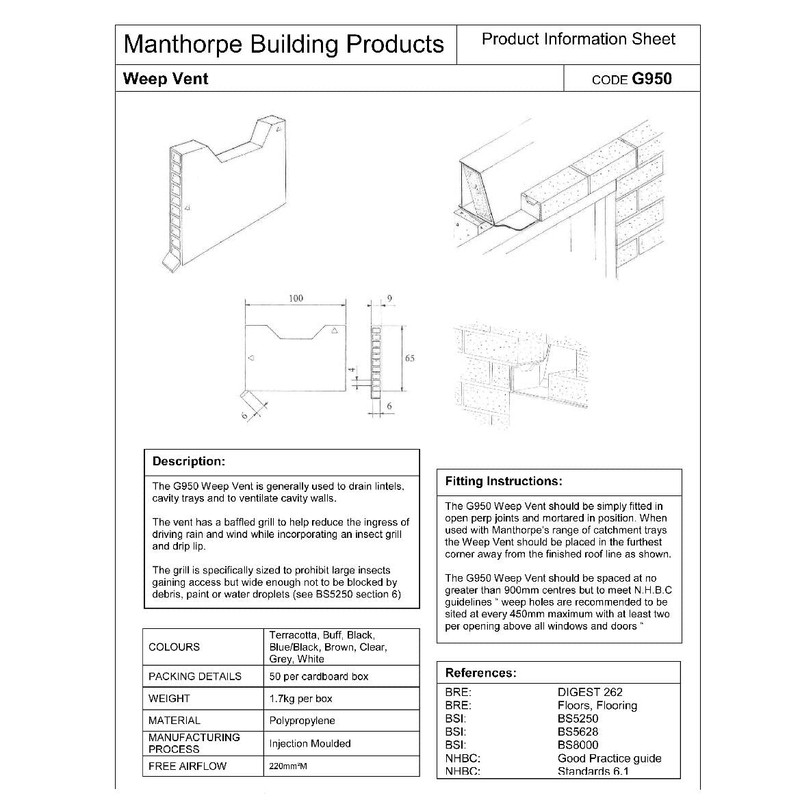 10 x Terracotta Brick Weep Vents Ventilation Cavity Wall Vent